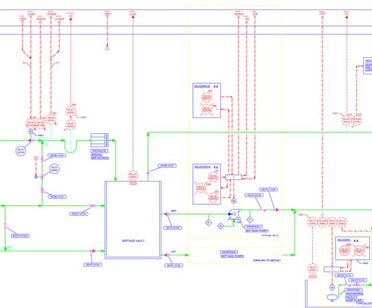 2D CAD Drafting Detailing